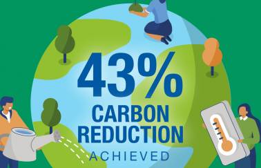 carbon neutral pavement graphic 1